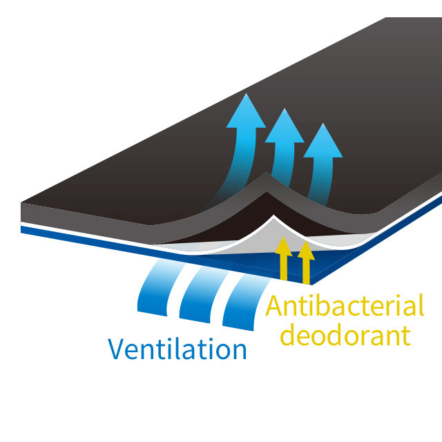 Zamst Tobillera A1- Blanco